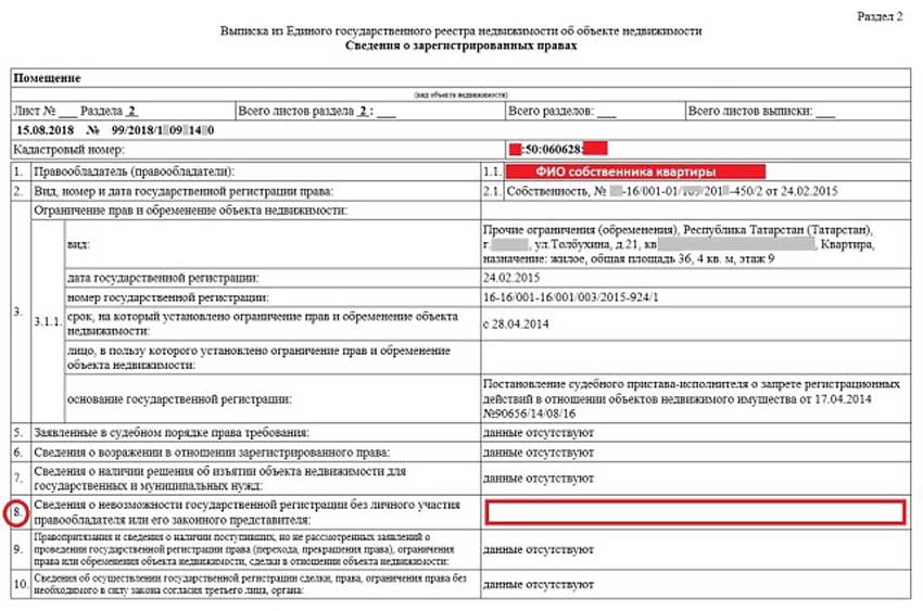 Соответствующая запись